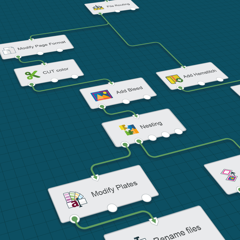 Wide Format Automation Suite