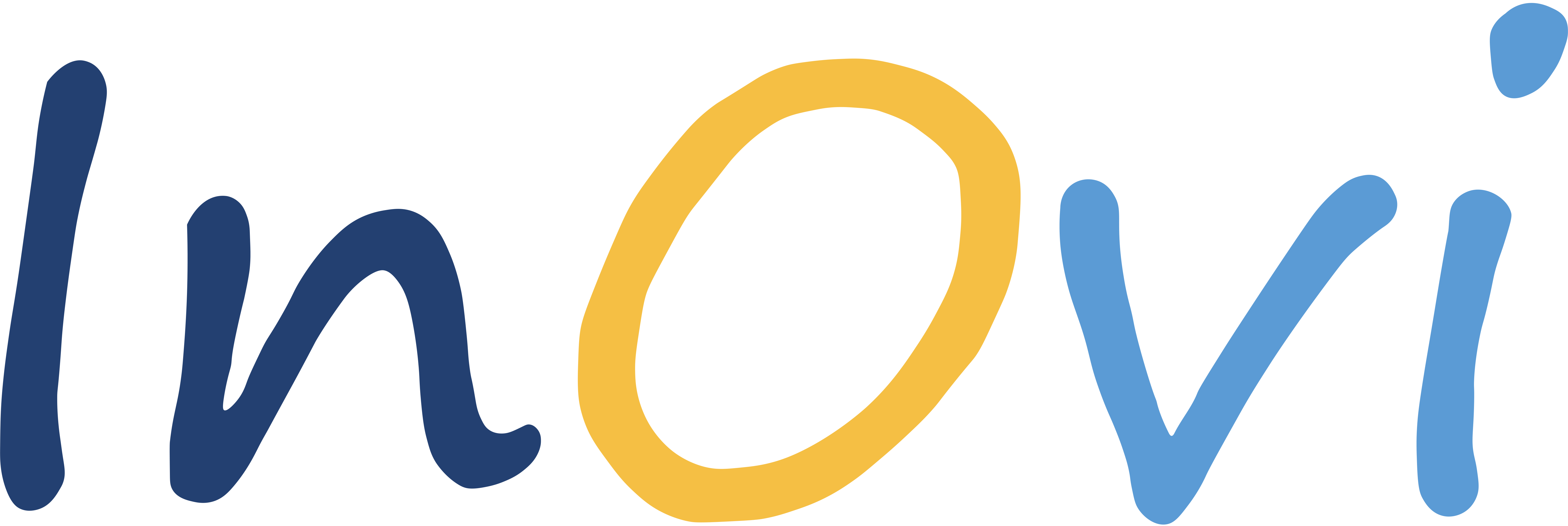 INOVI