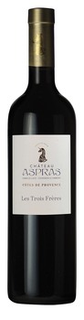 SARL Domaine des Aspras