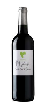 SCEA Château Beynat