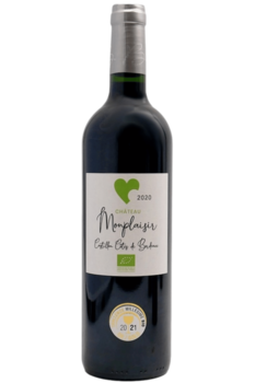 SCEA Château Beynat