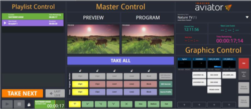 Aviator Automation