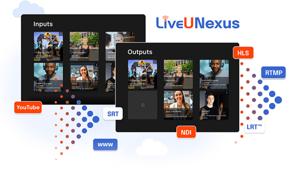 LiveU Nexus