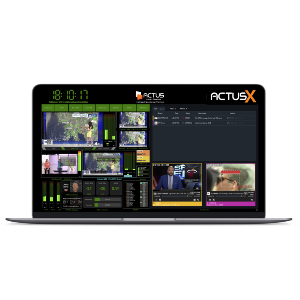 Actus Digital - Multiviewer interactif (Actus MV)