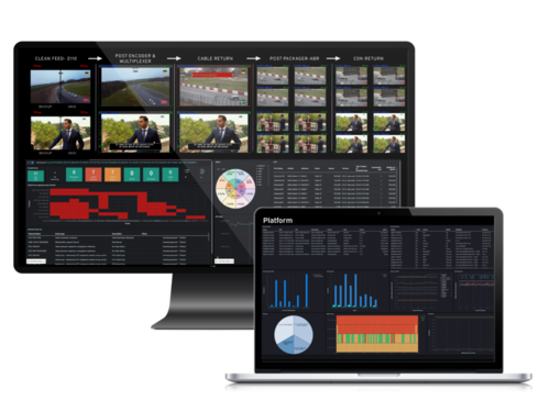 Realtime Probing & Analytics