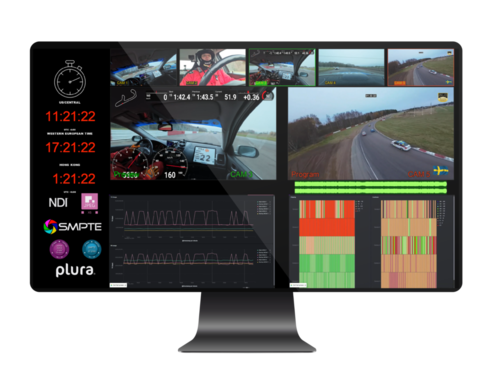 Realtime Complete Workflow Visibility