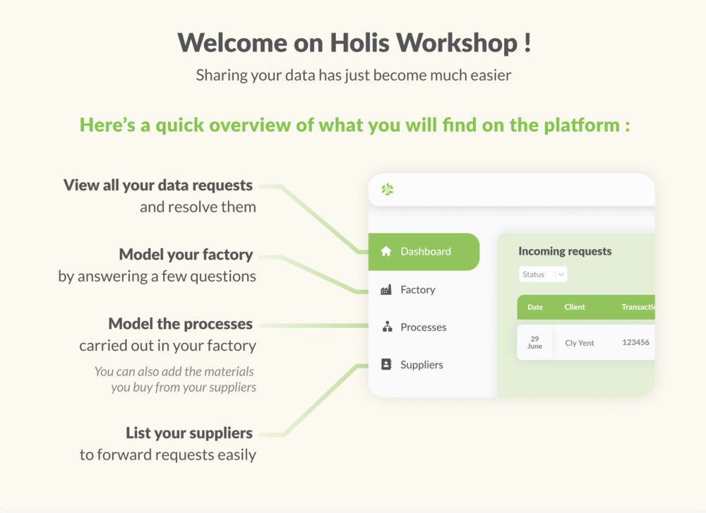 Holis Workshop