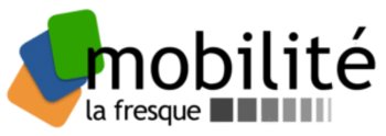 Fresque de la mobilité