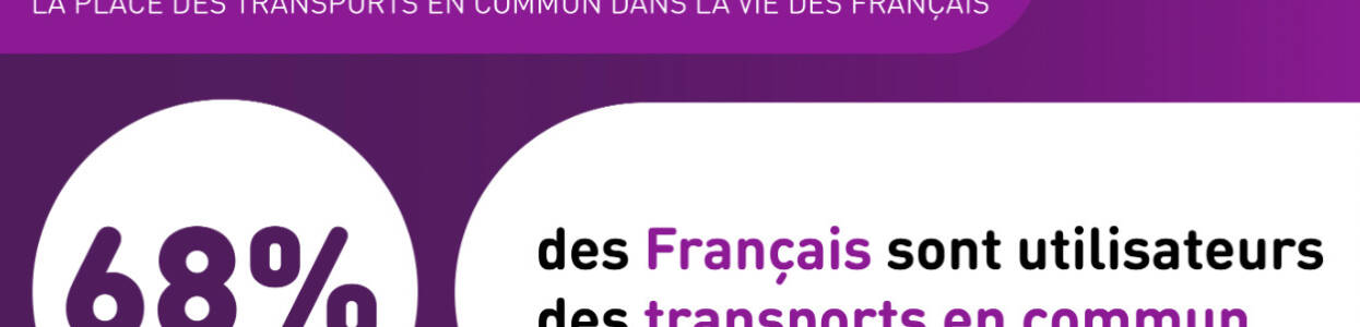 MÉDIATRANSPORTS lance son baromètre « Mobilités »