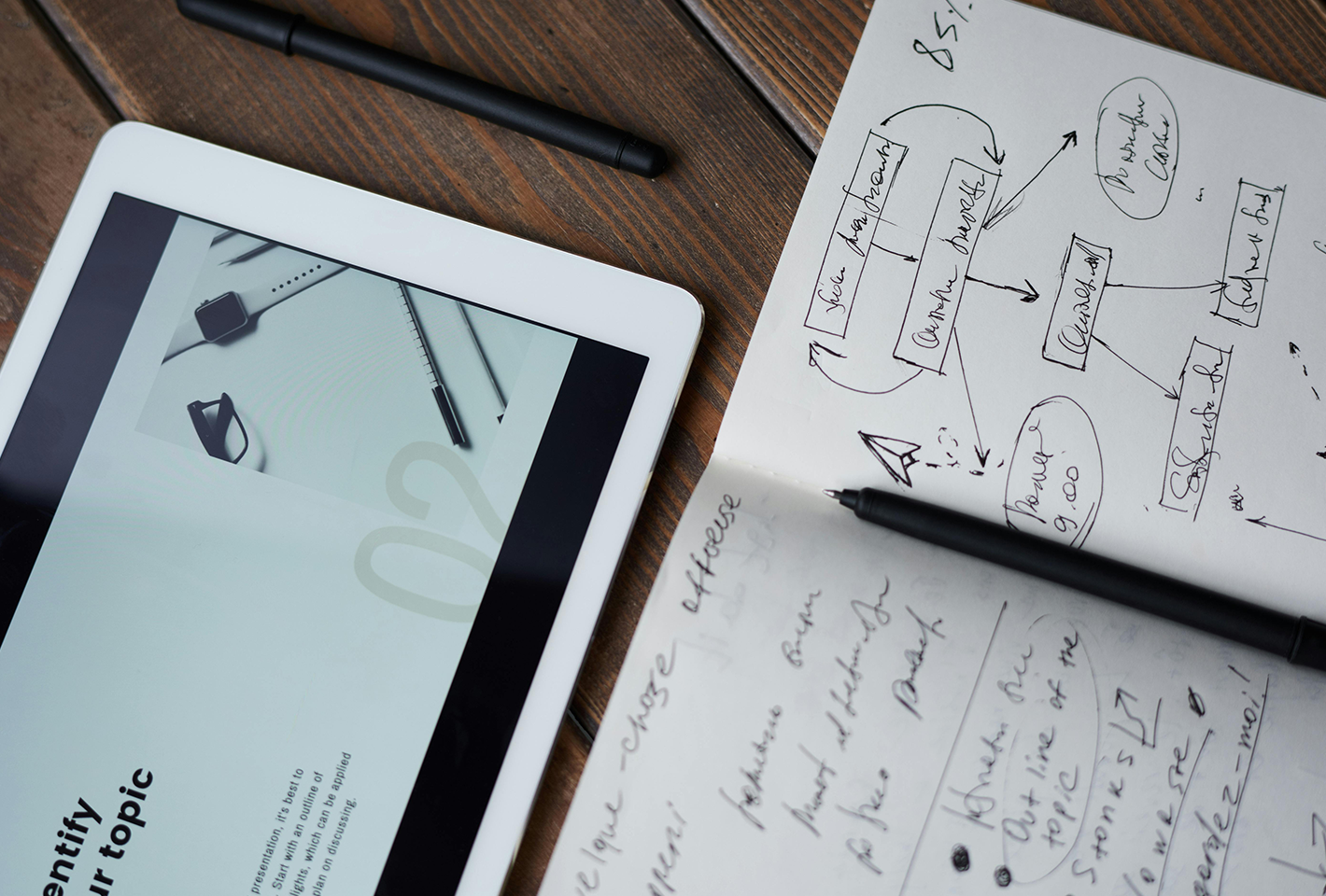 L’intégration de l’automatisation dans le marketing graphique