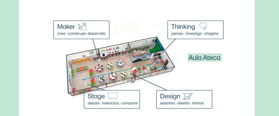 Como Grupo Solitium contribuye a crear la educación del futuro