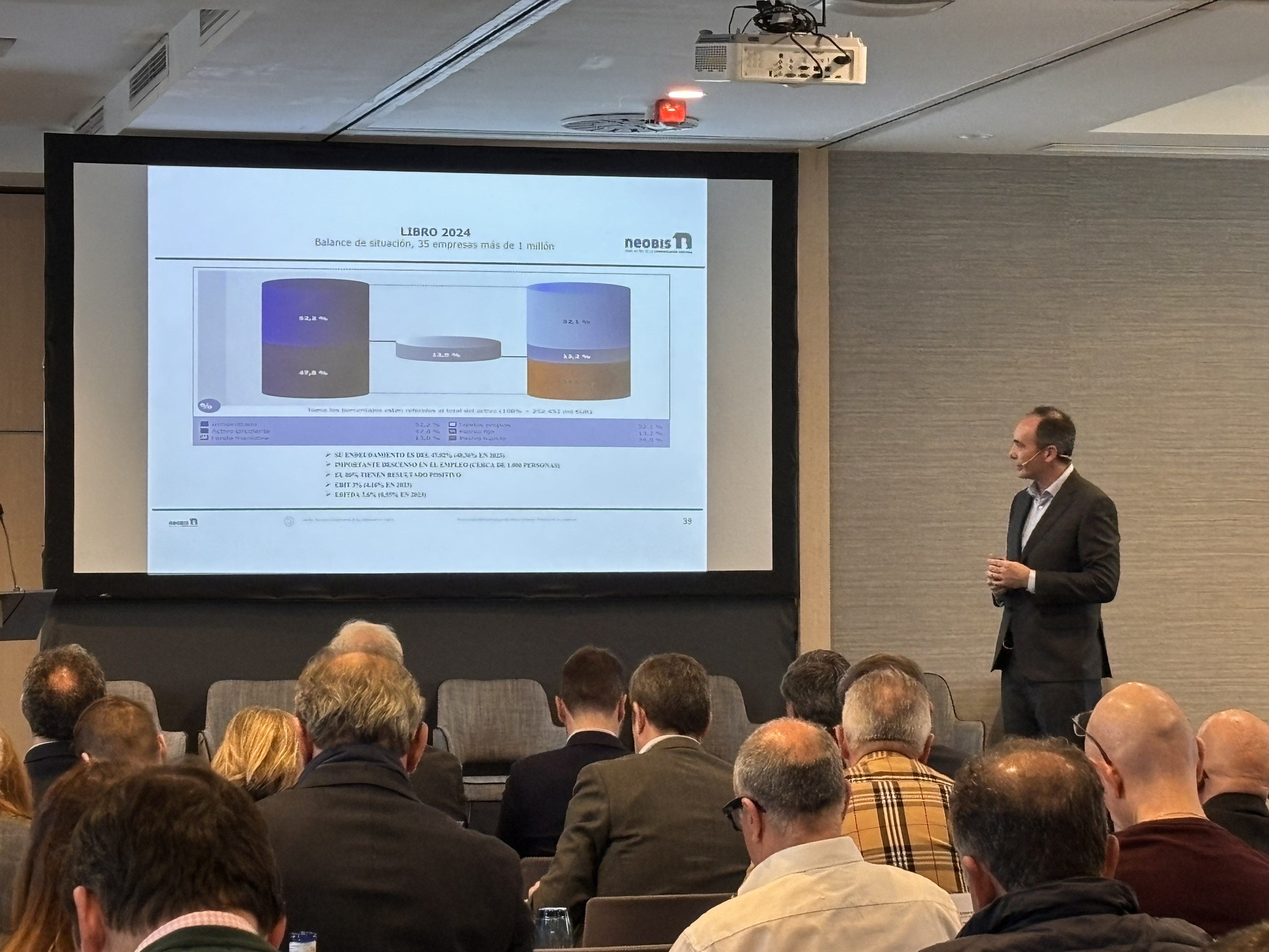 Presentación del informe económico del sector de NEOBIS