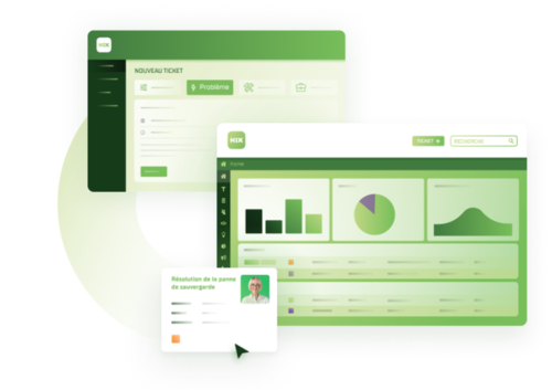 KIX Service Software