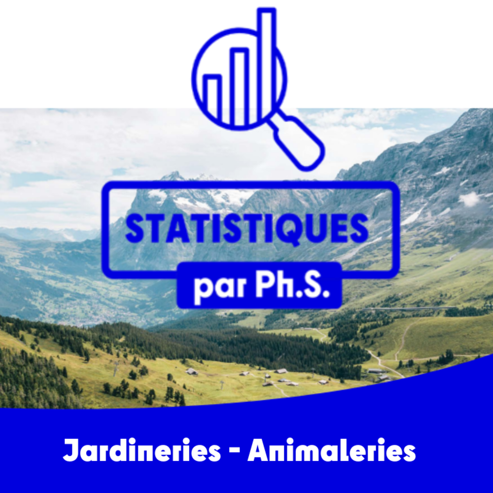 Statistiques pour jardineries et animaleries
