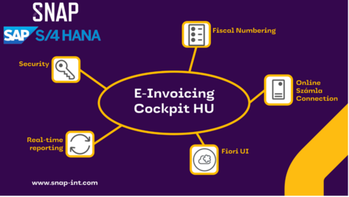 ERP integrated e-invoicing