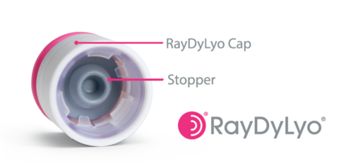 RAYDYLYO®