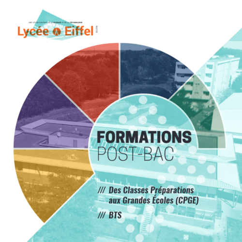 Présentation filières POST-BAC (BTS + CPGE)