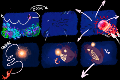 Cursus : Media & Motion Design