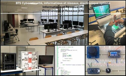 BTS Cybersécurité, Informatique et réseaux et électronique options A et B