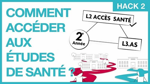 L'accès aux études de santé - partie 2
