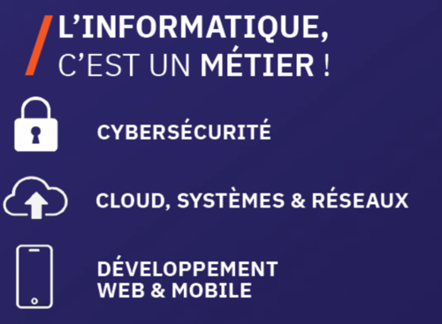 Ecole Supérieure d'Informatique - ESTIAM