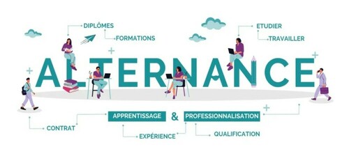 Nos Formations en alternance 