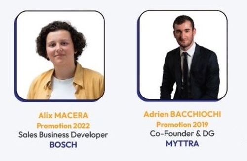 Plaquette Programme MBA Alternance Post Bac+3 