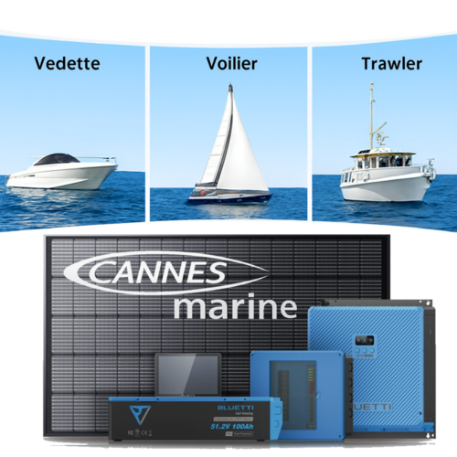 Bluetti RVSolar System