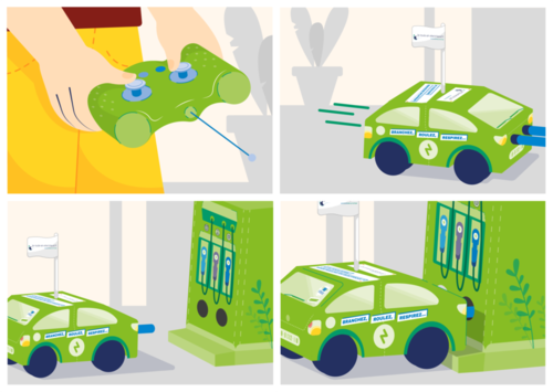 Voiture électrique télécommandée