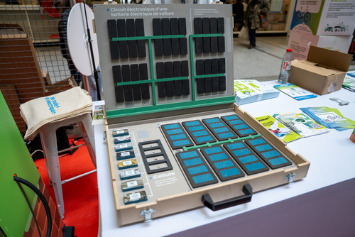 Malette pédagogique batterie