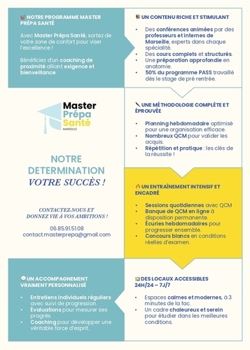 Master Prépa Santé Marseille