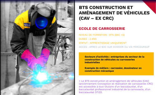 BTS Construction et Aménagement de Véhicules (CAV)