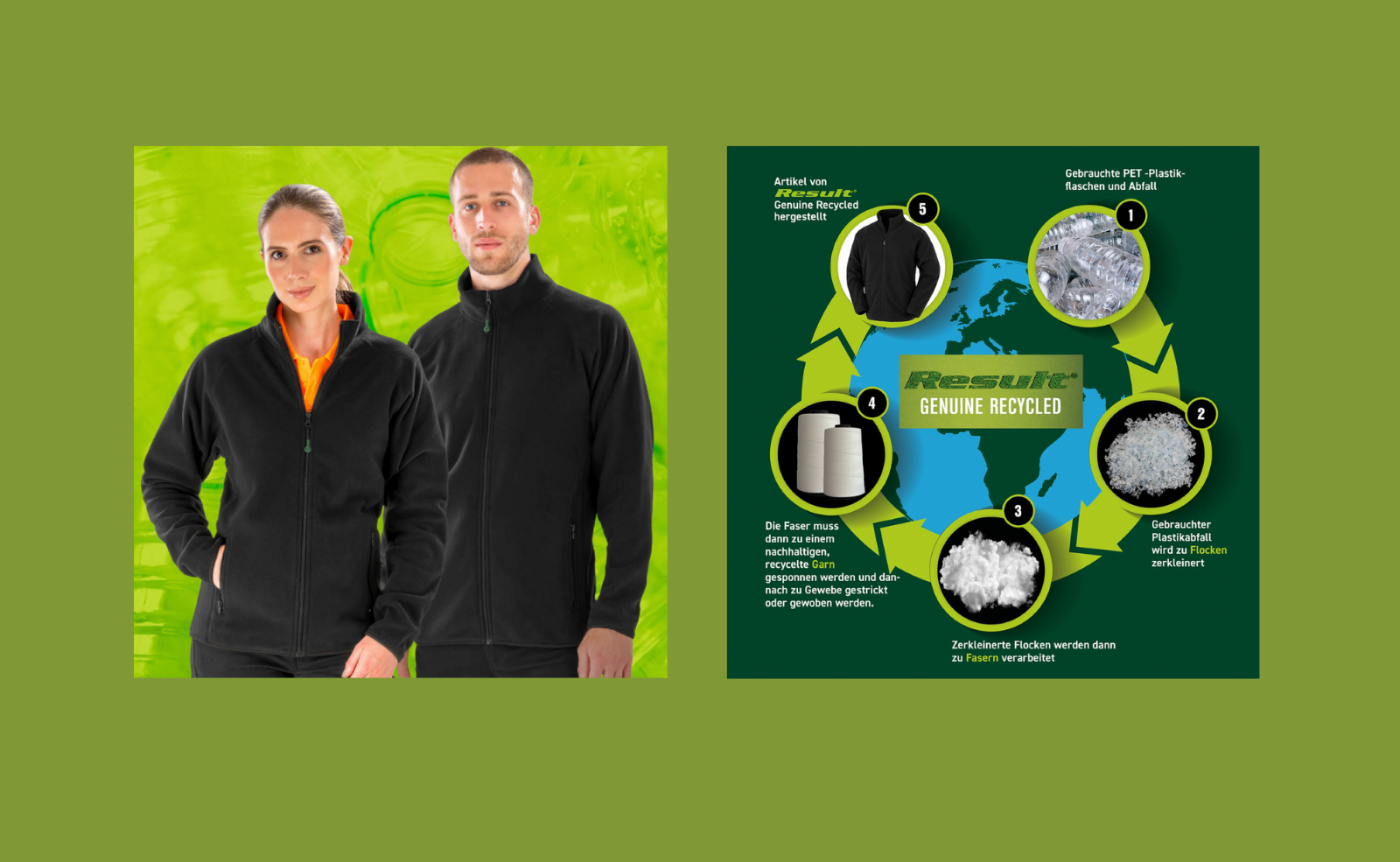 FALK & ROSS PRESENTS THE RESULT GENUINE RECYCED COLLECTION