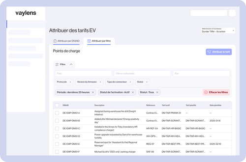 Gestion des accès aux bornes de recharge
