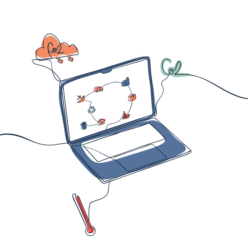 Formation Empreinte carbone