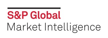 S&P GLOBAL