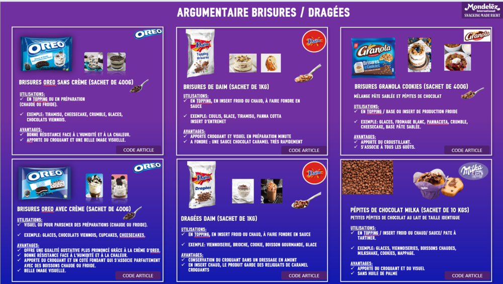 GAMME BRISURES ET INGREDIENTS MONDELEZ CHOCOLATS + BISCUITS
