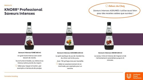 Saveurs Intenses Agrumes, Fumé, umami