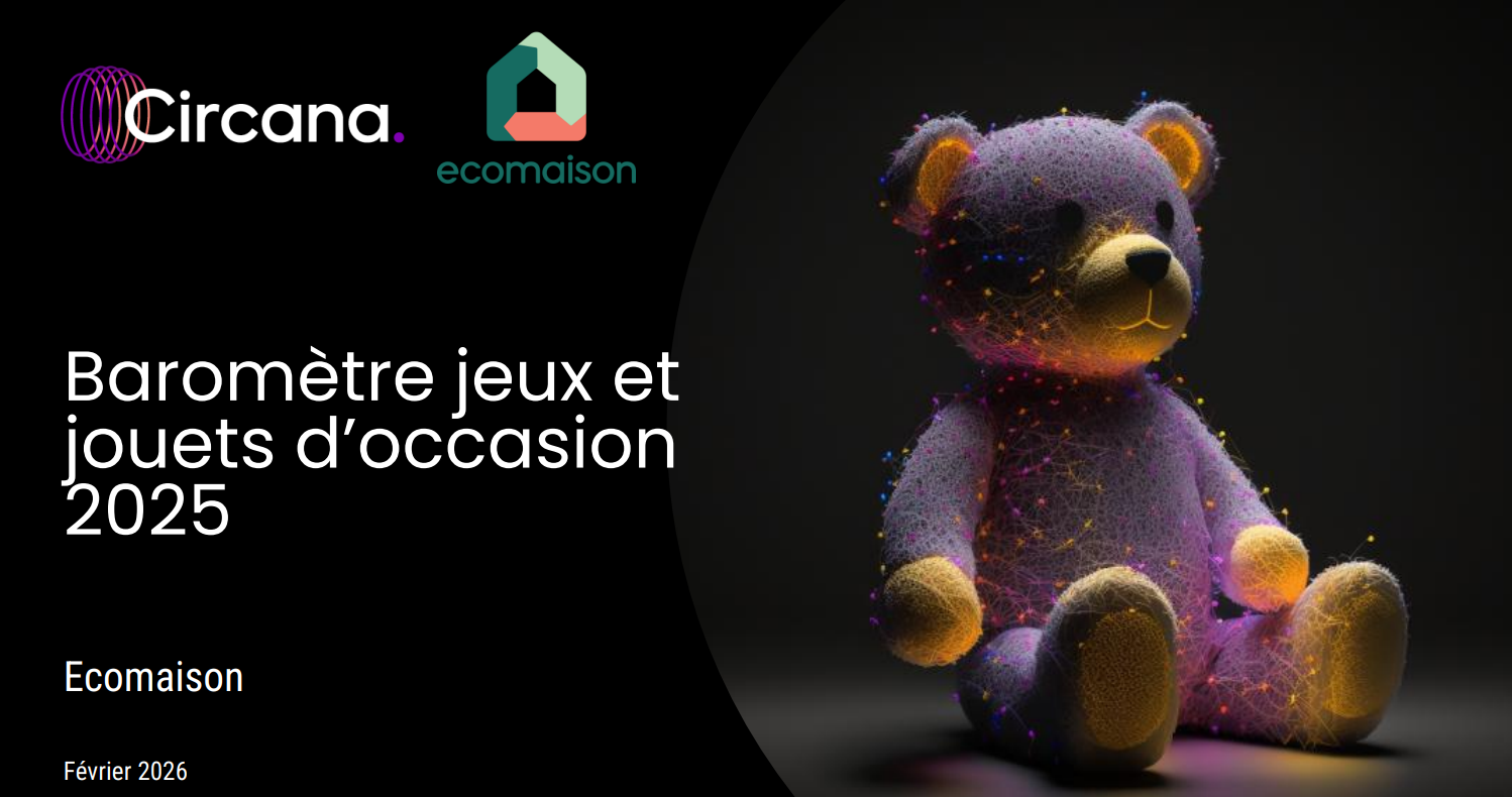 Jeux et jouets d’occasion Un marché à 378 M€ en 2025