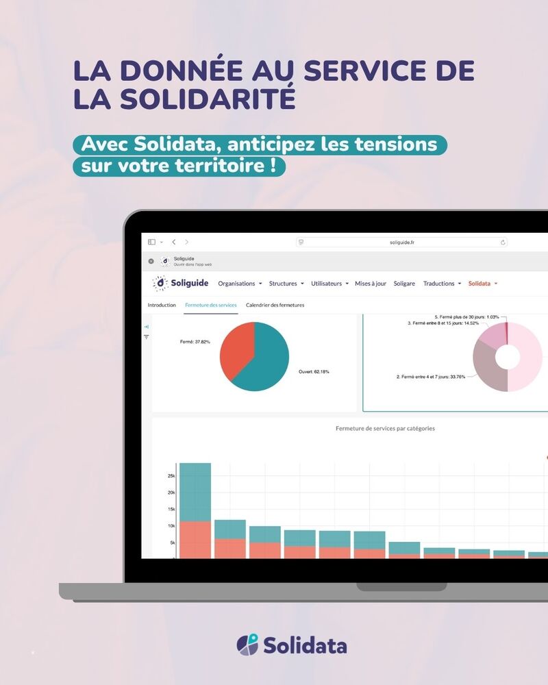 Solidata