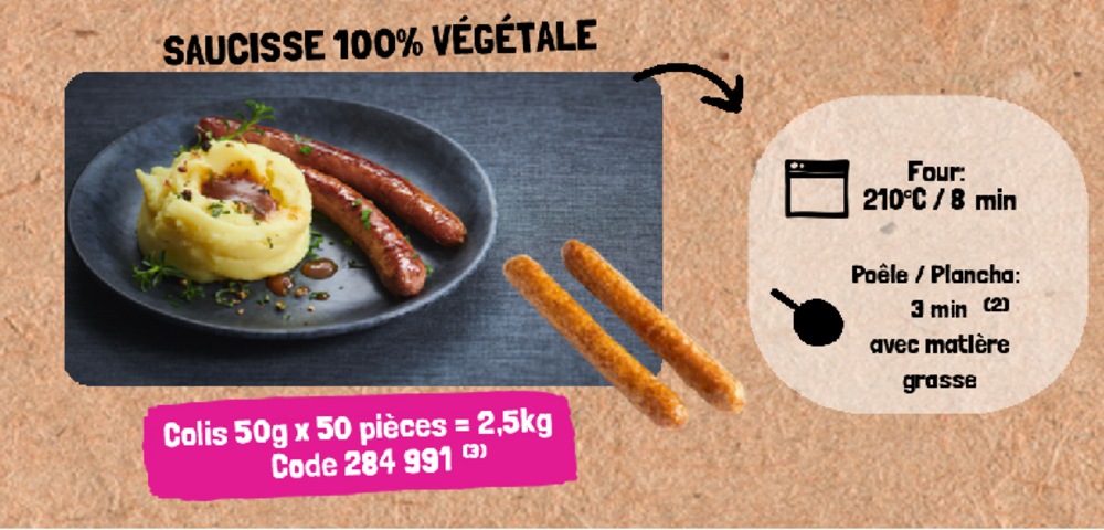 SAUCISSES 100% VÉGÉTALES (2,5kgs) 284992