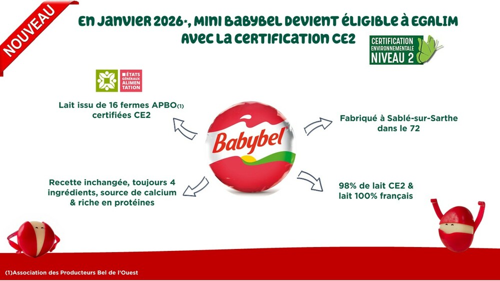 Mini Babybel CE2 326501