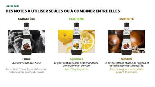 SAVEURS INTENSES KNORR