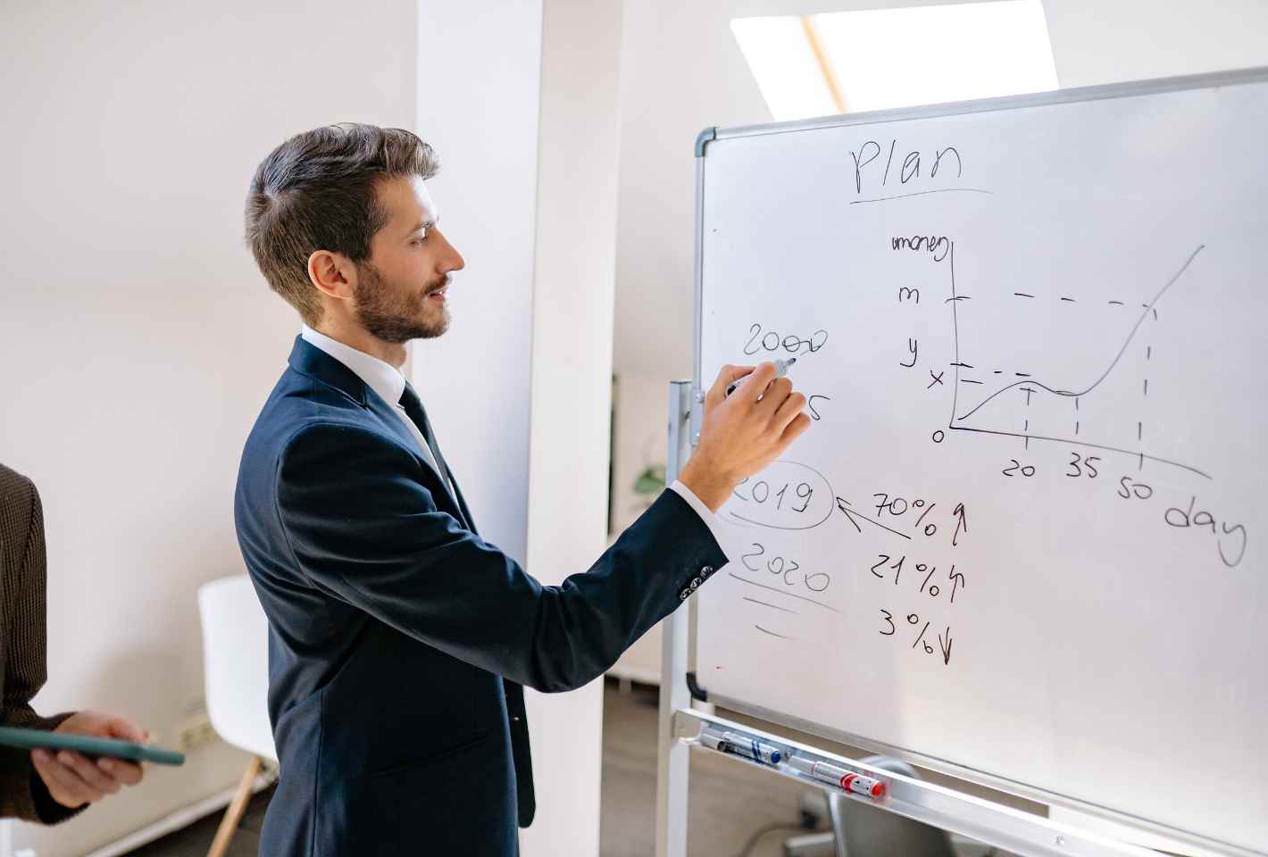 Déterminer son modèle économique de franchise : les clés pour réussir son développement 